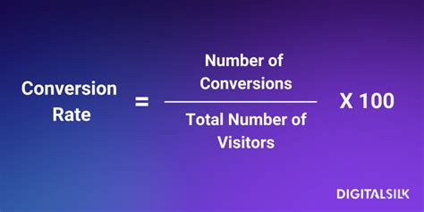 Total Conversions .